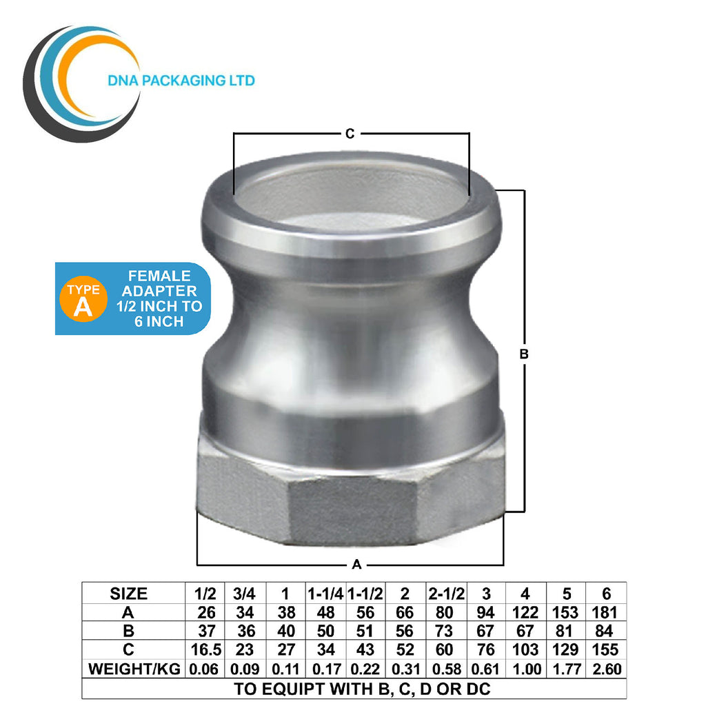 Stainless Steel 316 Type A - 1/2"
