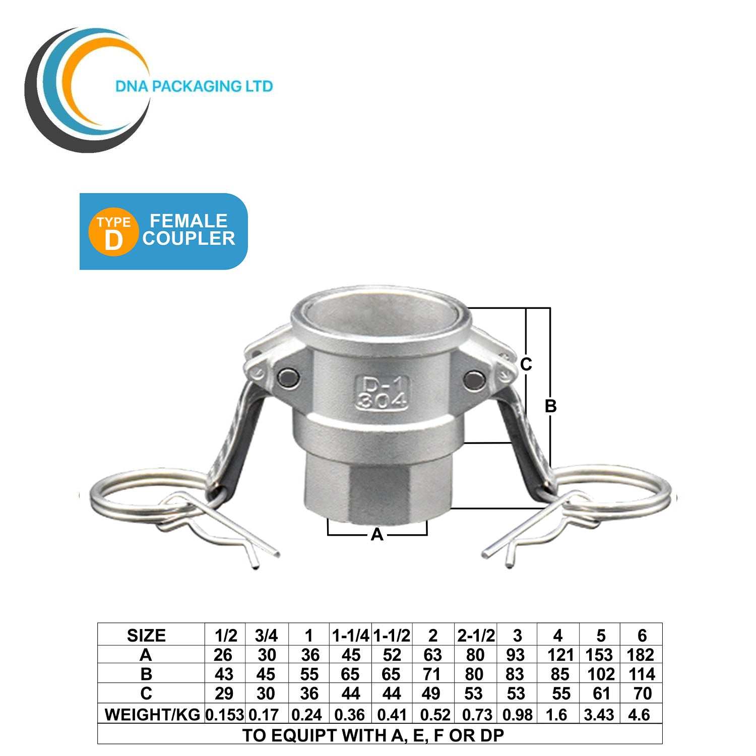 Stainless Steel 316 Type D - 1/2"