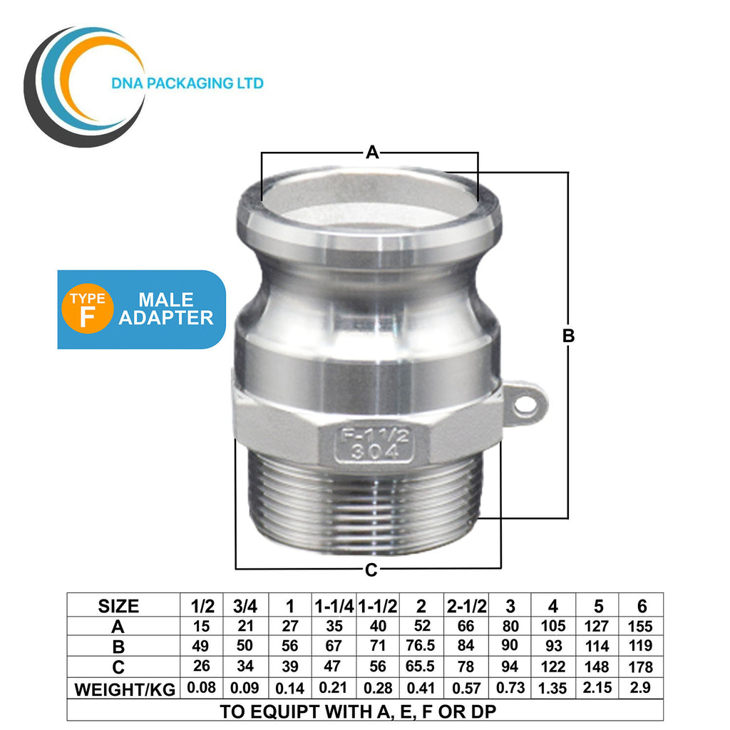 Stainless Steel 316 Type F - 1"