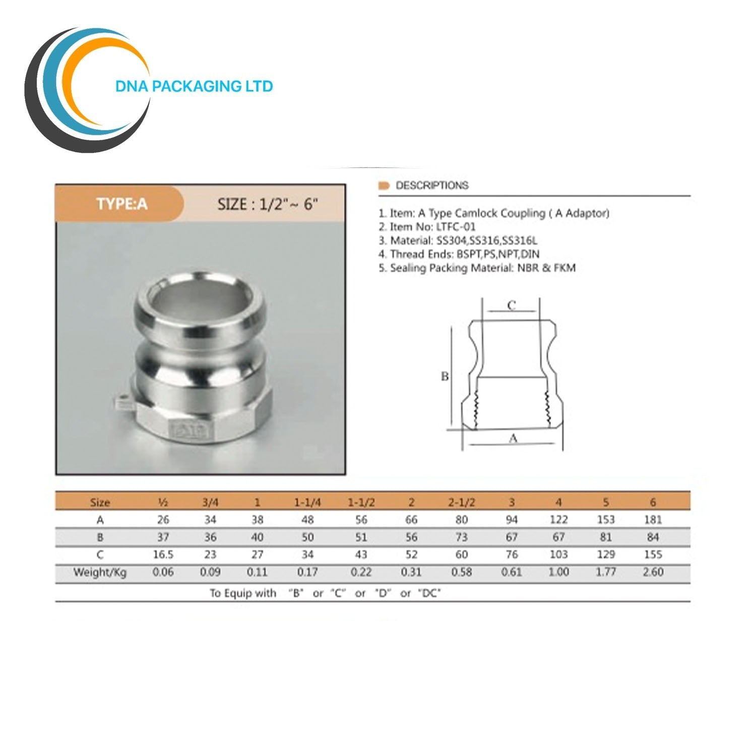 Stainless Steel 316 Type A - 1"